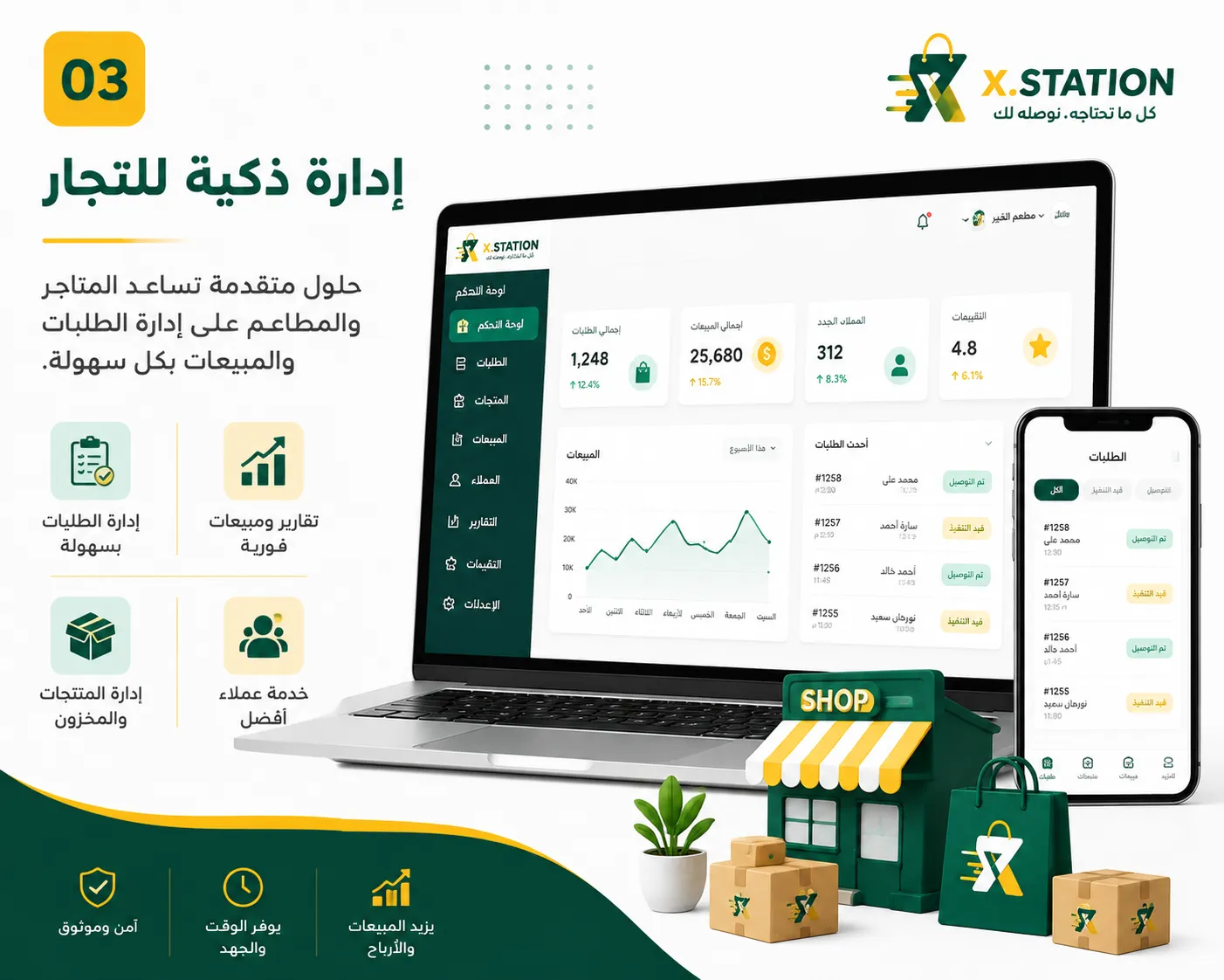 إدارة ذكية للتجار